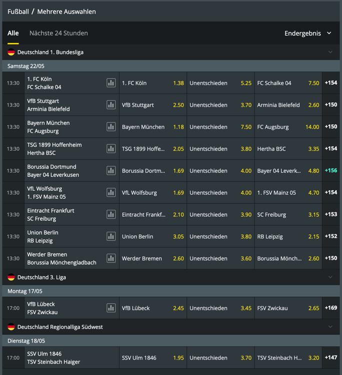 1bet Schweiz