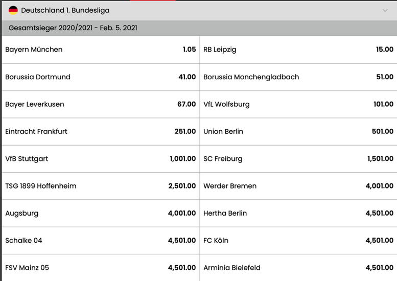 bwin App